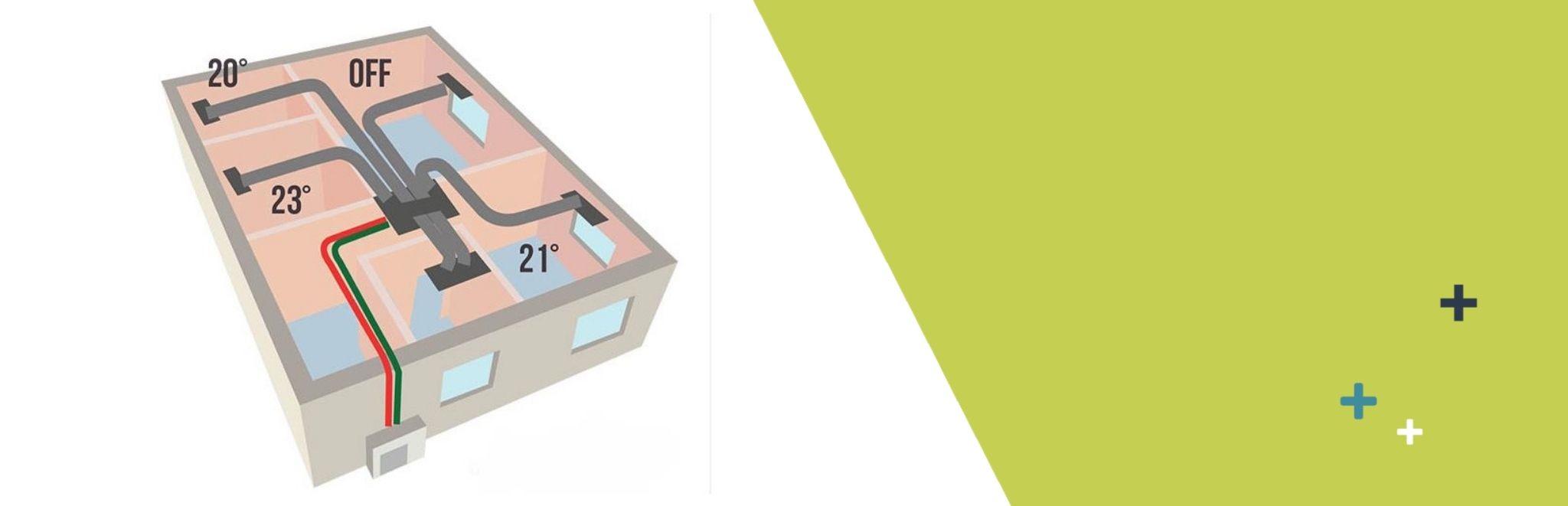 syteme de chauffage en schema